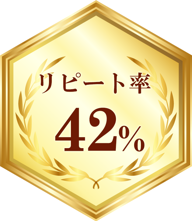 リピート率42%